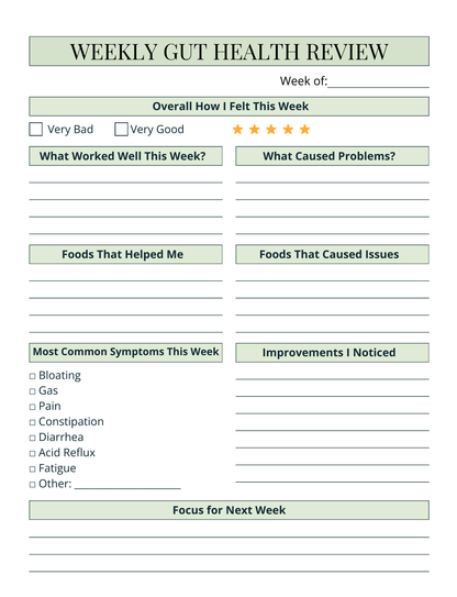 Daily Gut Health & Nutrition Journal – Printable & Editable - SmartShopFinds